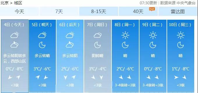 氣溫驟降，做好注塑機(jī)防凍措施