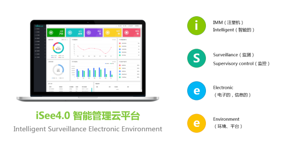iSee4.0智能管理云平臺(tái)——助力企業(yè)實(shí)現(xiàn)工業(yè)4.0