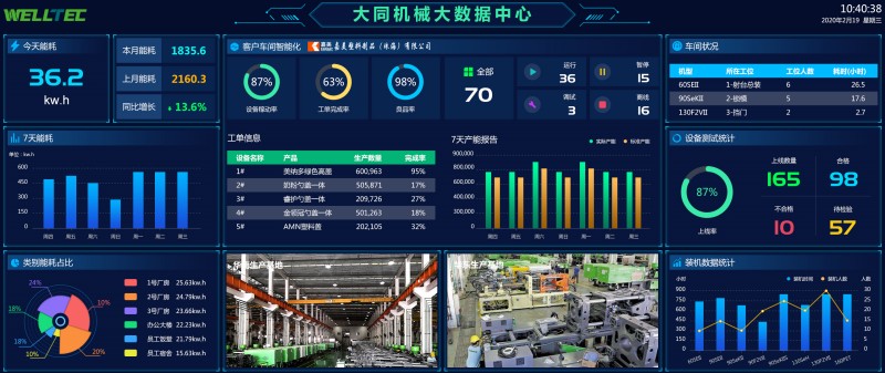 喜訊|東華機械正式入選廣東省智能制造生態(tài)合作伙伴（智能